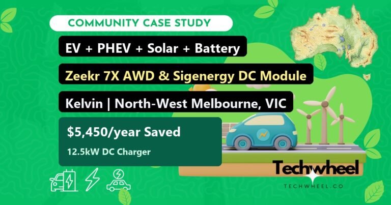 Managing an EV + PHEV Household: 12.5 kW Direct DC Charging with Home Storage in North-West Melbourne, Australia